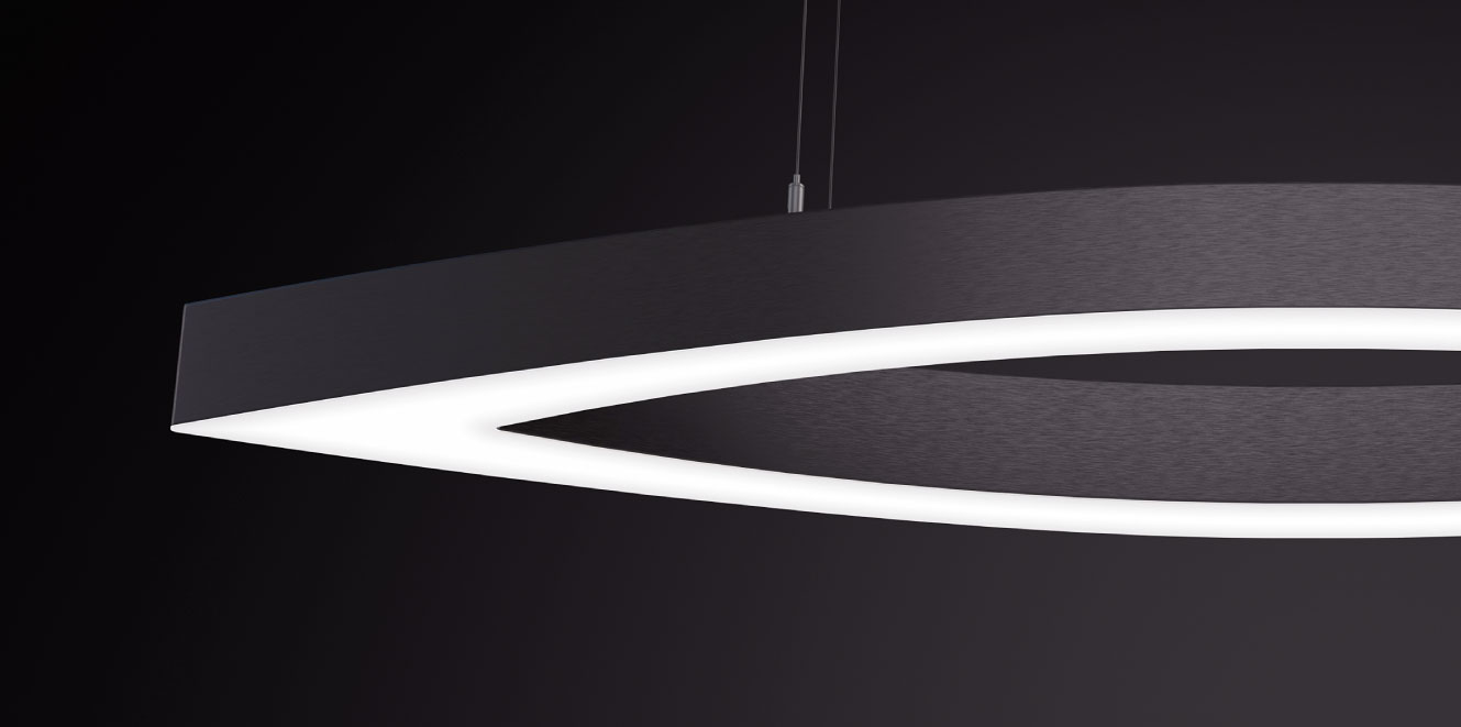 другие формы